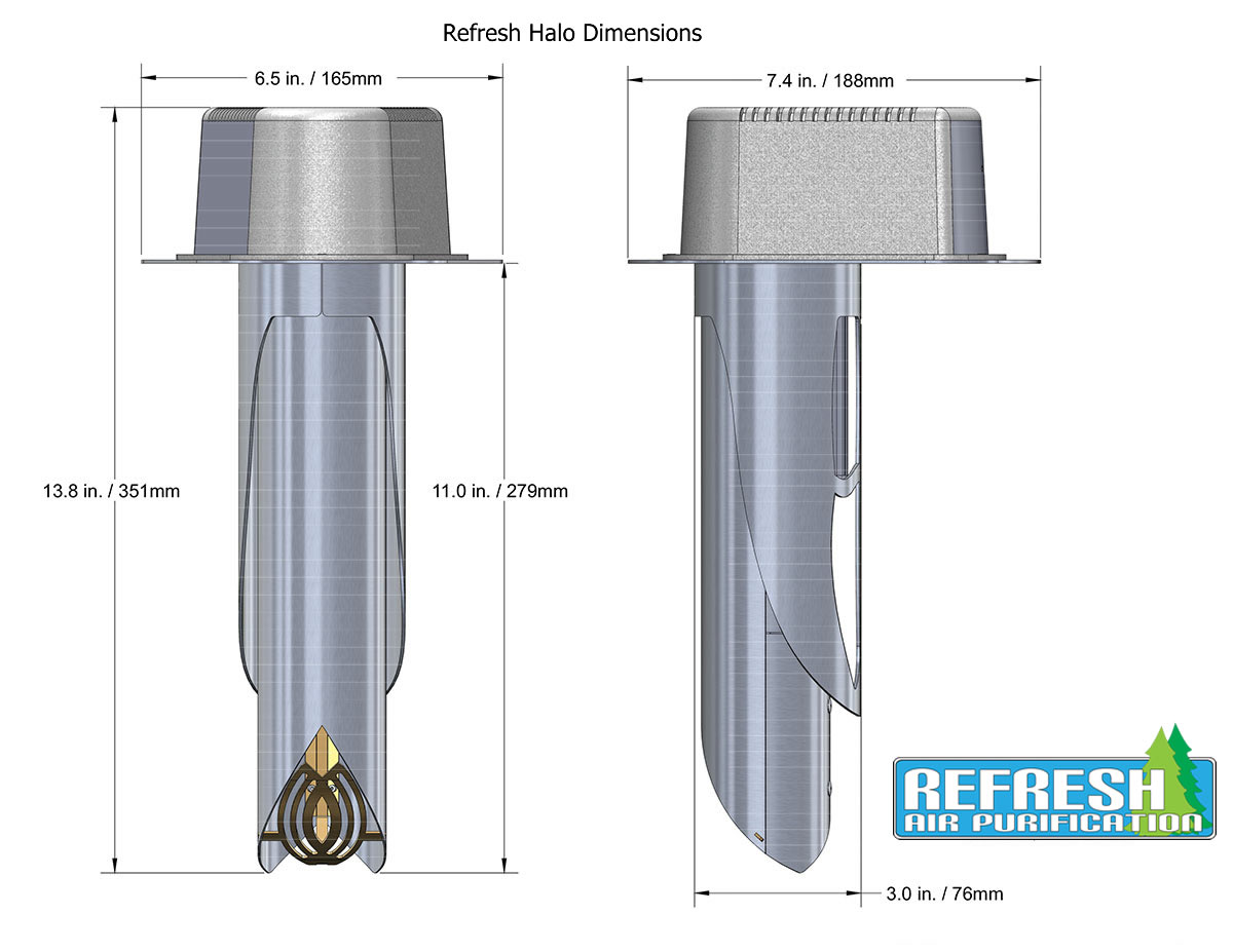 Air purifier diagram